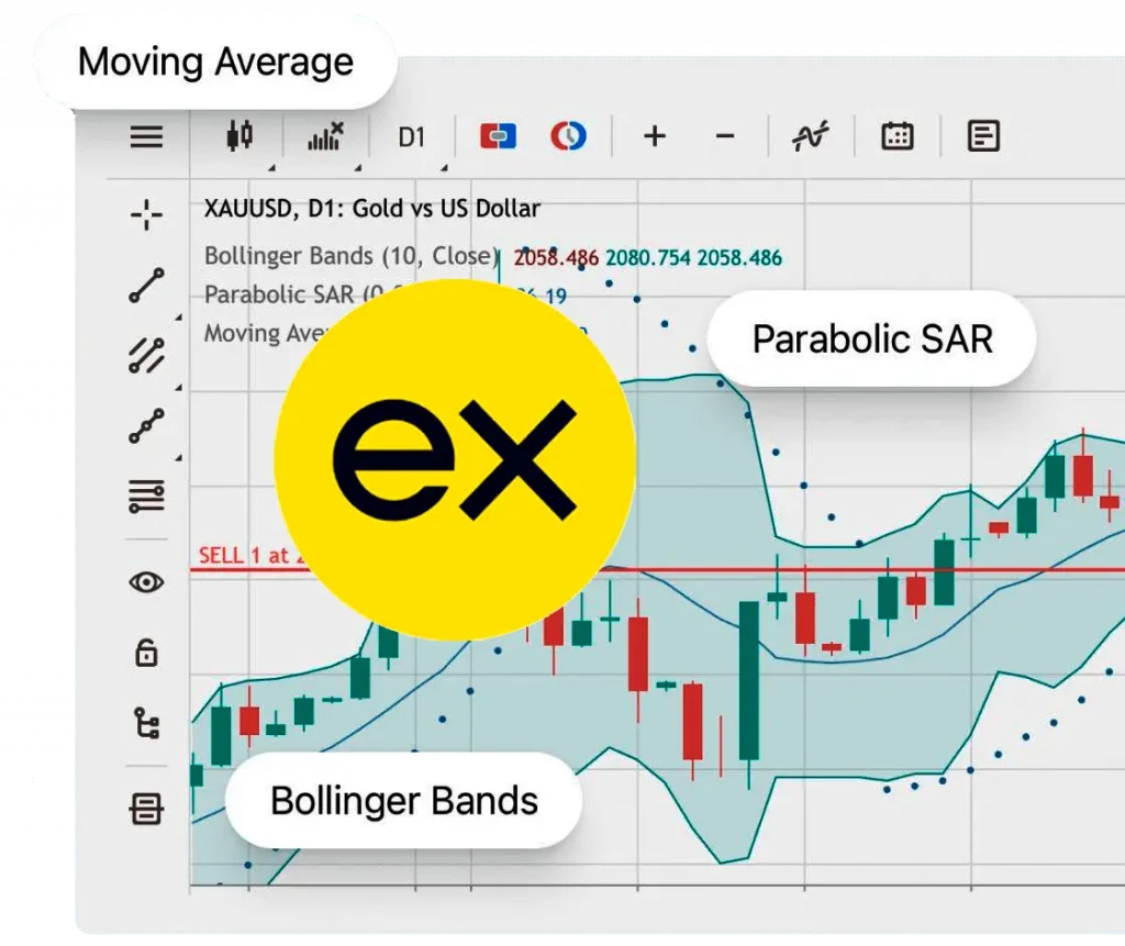 Exness Global Markets 15 Minutes A Day To Grow Your Business